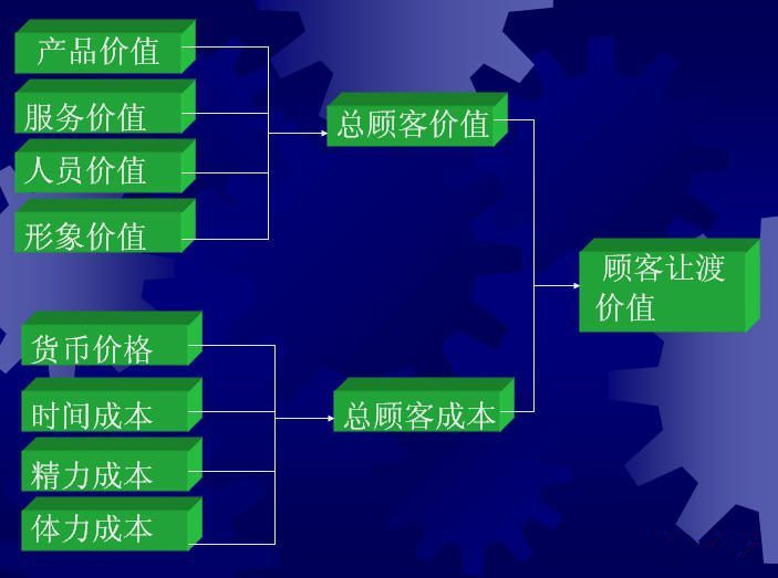 全員營銷.jpg